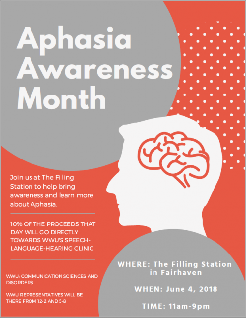 Aphasia Awareness Month poster