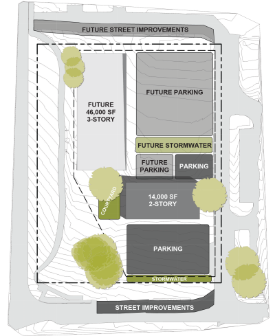 Diagram of new support building